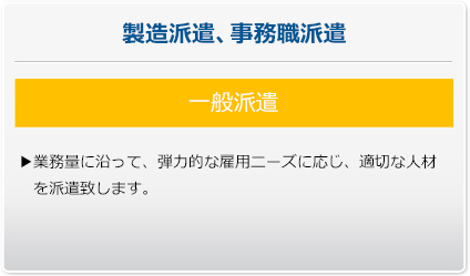 製造派遣、事務職派遣